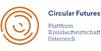 Circular Futures